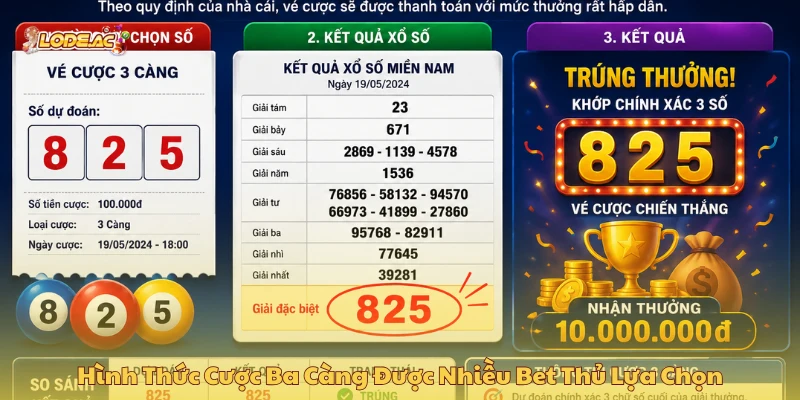 Hình thức ba càng trong lô đề online