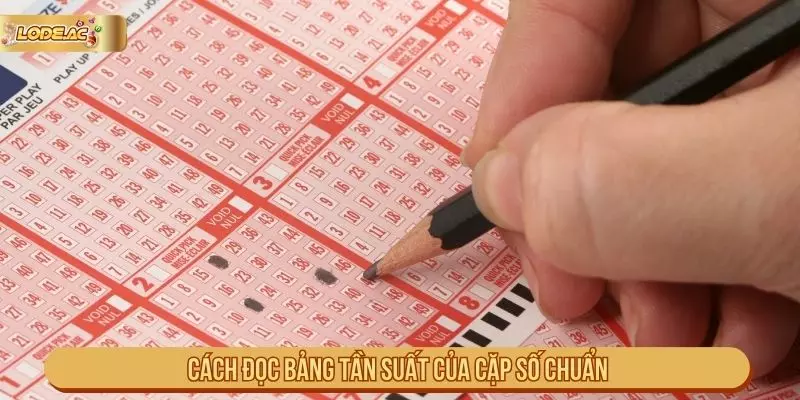Cách đọc bảng tần suất trong thống kê online
