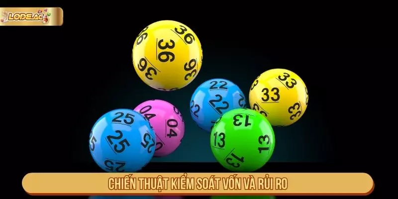 Kiểm soát ngân sách và rủi ro khi theo dõi dữ liệu online