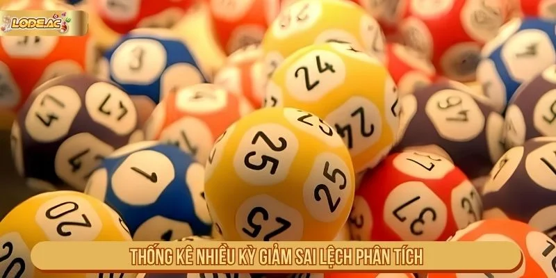 Ghi nhiều kỳ để đọc đề đầu đề đuôi rõ hơn